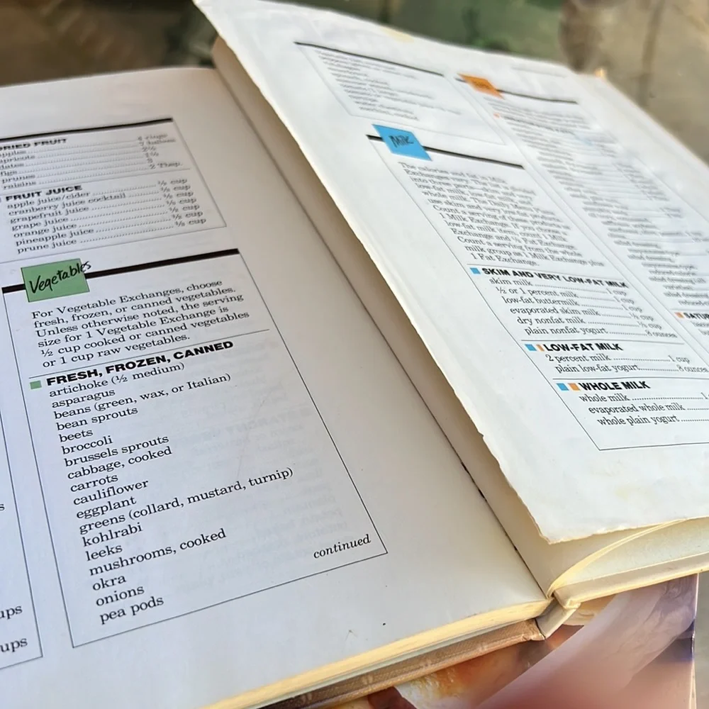 Cookbook - Picture 2 of 2